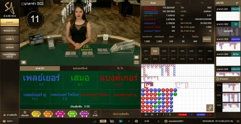 บาคาร่าออนไลน์-SA-GAMING